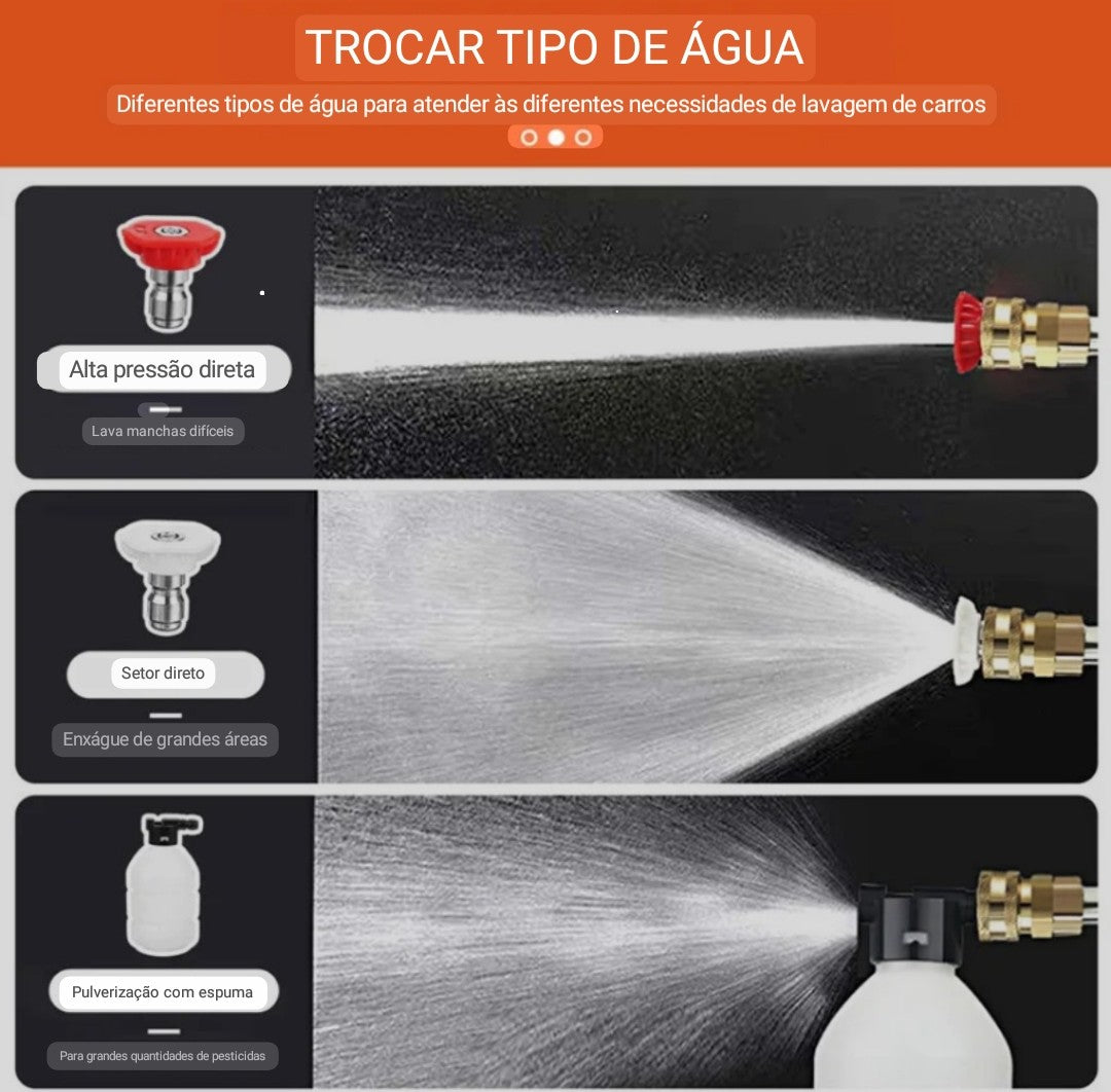 Ultra Jet – Pistola de Alta Pressão de Água